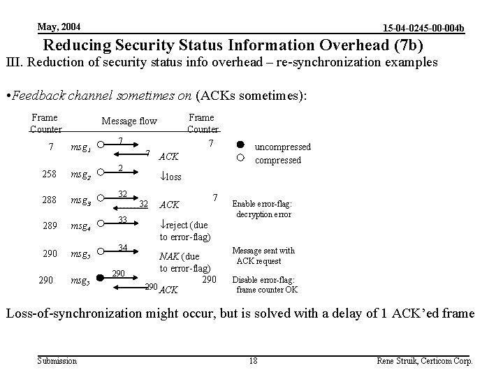 May, 2004 15 -04 -0245 -00 -004 b Reducing Security Status Information Overhead (7