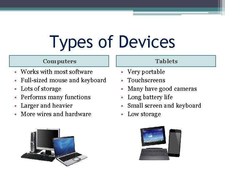 Types of Devices Computers • • • Works with most software Full-sized mouse and