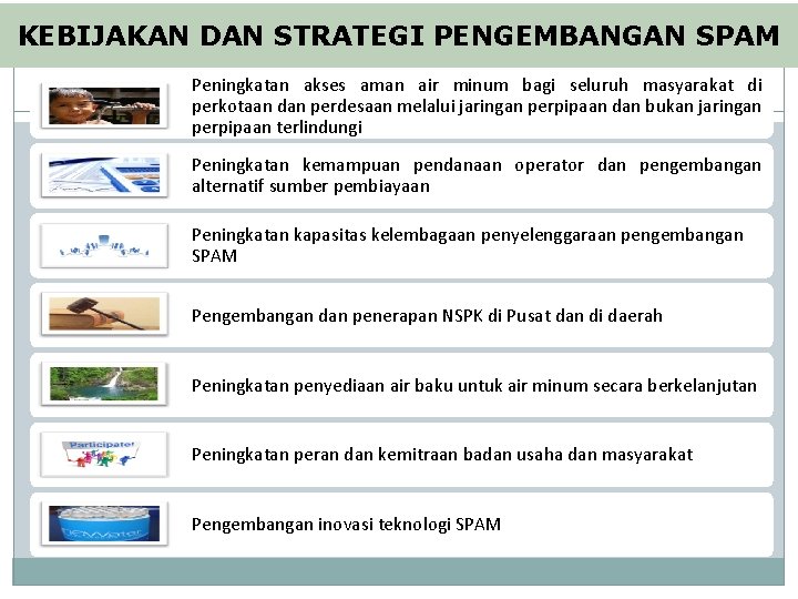 KEBIJAKAN DAN STRATEGI PENGEMBANGAN SPAM Peningkatan akses aman air minum bagi seluruh masyarakat di