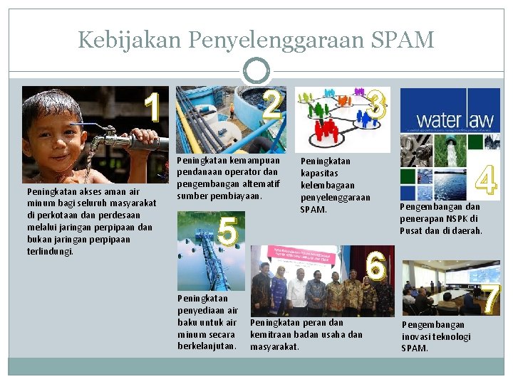 Kebijakan Penyelenggaraan SPAM 2 1 Peningkatan akses aman air minum bagi seluruh masyarakat di