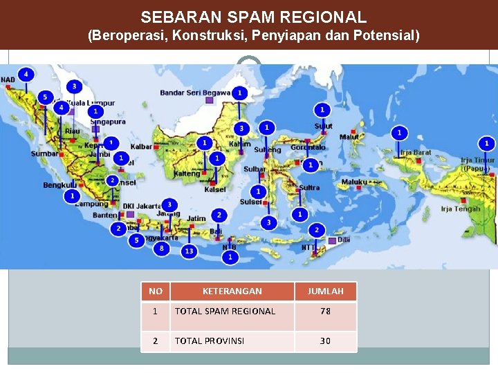 SEBARAN SPAM REGIONAL (Beroperasi, Konstruksi, Penyiapan dan Potensial) NO KETERANGAN JUMLAH 1 TOTAL SPAM