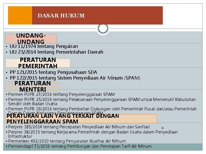 DASAR HUKUM UNDANG • UU 11/1974 tentang Pengairan • UU 23/2014 tentang Pemerintahan Daerah