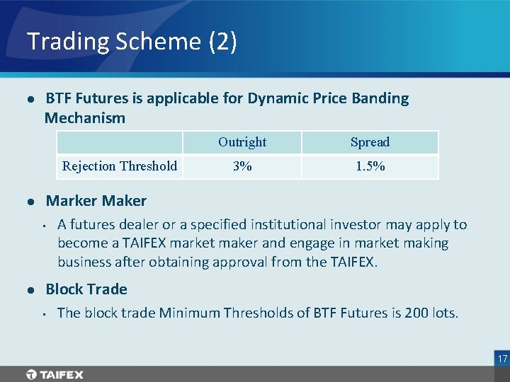 Trading Scheme (2) l BTF Futures is applicable for Dynamic Price Banding Mechanism Rejection