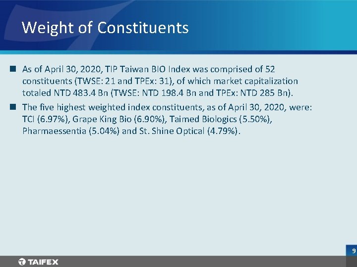 Weight of Constituents n As of April 30, 2020, TIP Taiwan BIO Index was