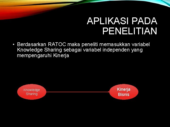 APLIKASI PADA PENELITIAN • Berdasarkan RATOC maka peneliti memasukkan variabel Knowledge Sharing sebagai variabel