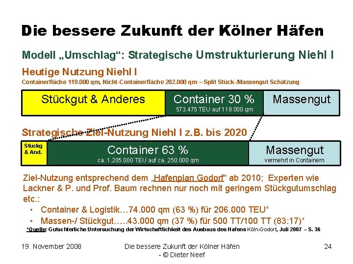 Die bessere Zukunft der Kölner Häfen Modell „Umschlag“: Strategische Umstrukturierung Niehl I Heutige Nutzung