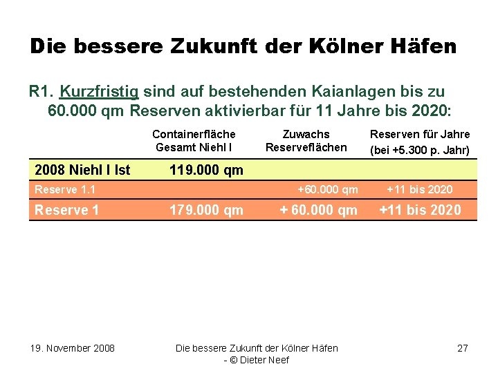 Die bessere Zukunft der Kölner Häfen R 1. Kurzfristig sind auf bestehenden Kaianlagen bis