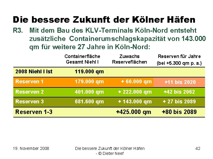 Die bessere Zukunft der Kölner Häfen R 3. Mit dem Bau des KLV-Terminals Köln-Nord