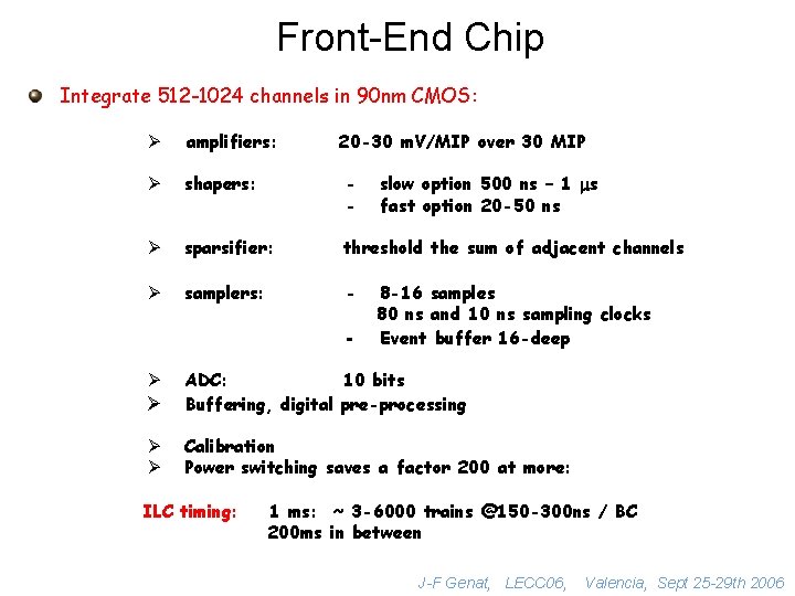 Front-End Chip Integrate 512 -1024 channels in 90 nm CMOS: Ø amplifiers: 20 -30