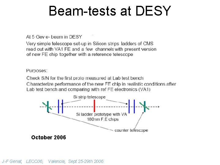 Beam-tests at DESY October 2006 J-F Genat, LECC 06, Valencia, Sept 25 -29 th