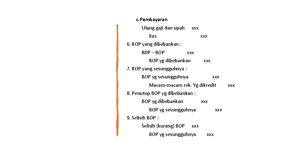 c. Pembayaran Utang gaji dan upah xxx Kas xxx 6. BOP yang dibebankan :