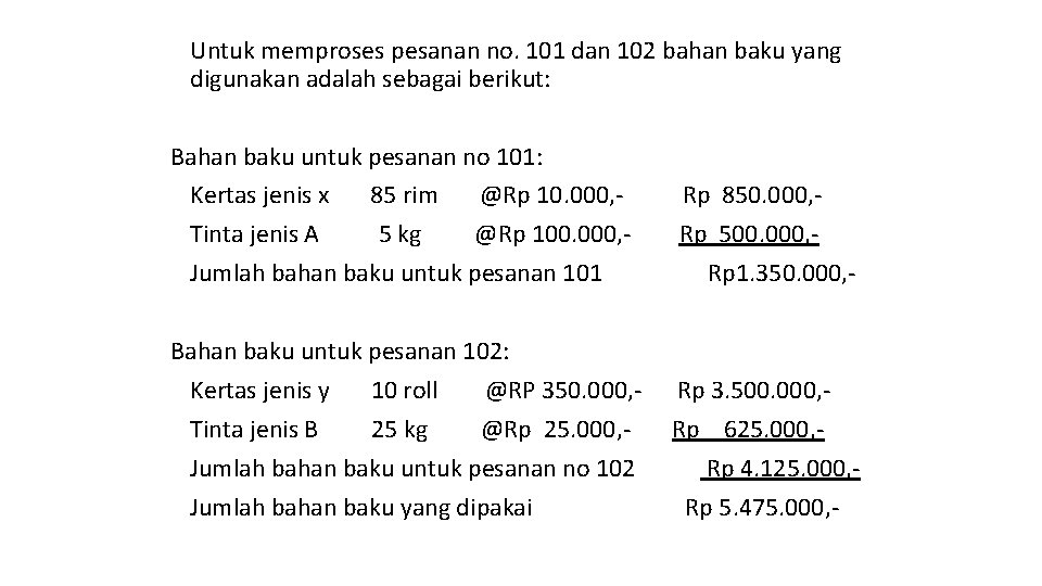 Untuk memproses pesanan no. 101 dan 102 bahan baku yang digunakan adalah sebagai berikut: