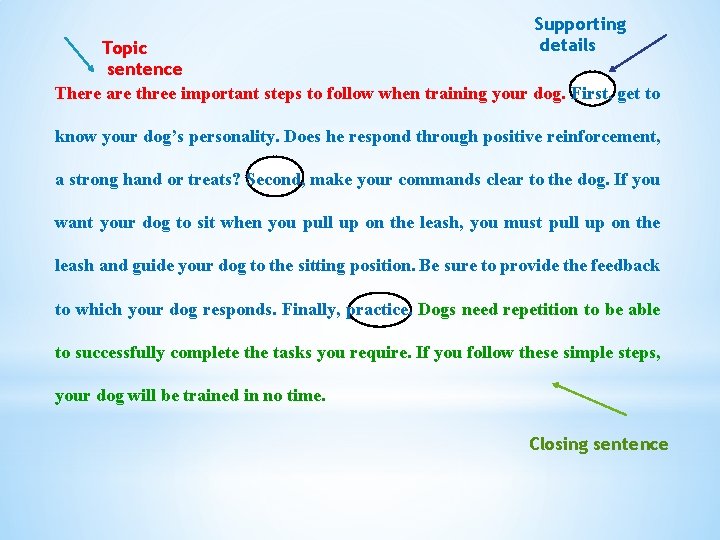 Supporting details Topic sentence There are three important steps to follow when training your