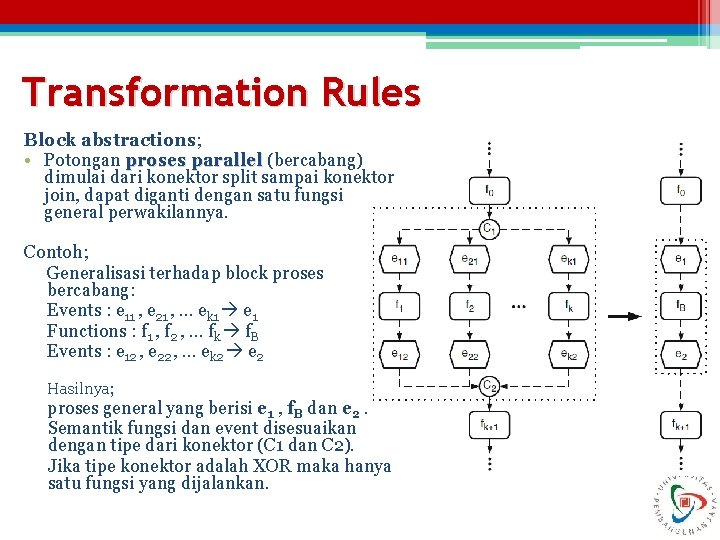Transformation Rules Block abstractions; • Potongan proses parallel (bercabang) dimulai dari konektor split sampai