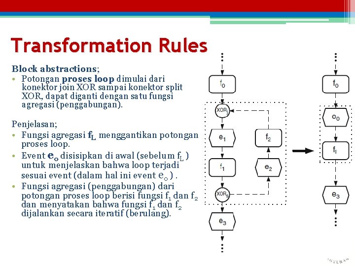 Transformation Rules Block abstractions; • Potongan proses loop dimulai dari konektor join XOR sampai