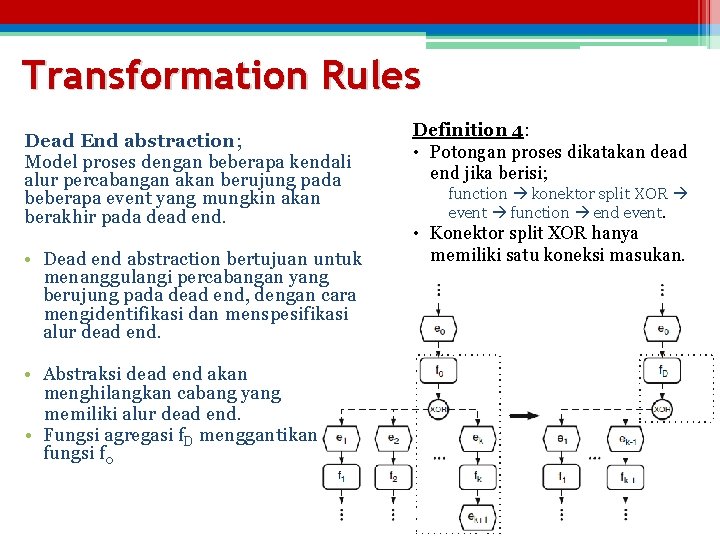 Transformation Rules Dead End abstraction; Model proses dengan beberapa kendali alur percabangan akan berujung