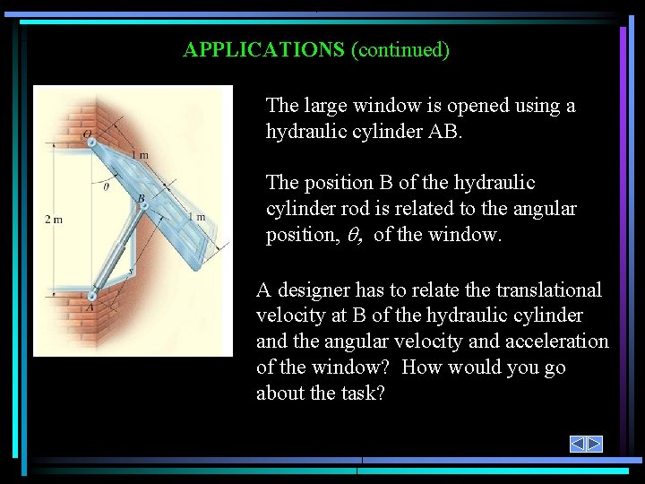 APPLICATIONS (continued) The large window is opened using a hydraulic cylinder AB. The position