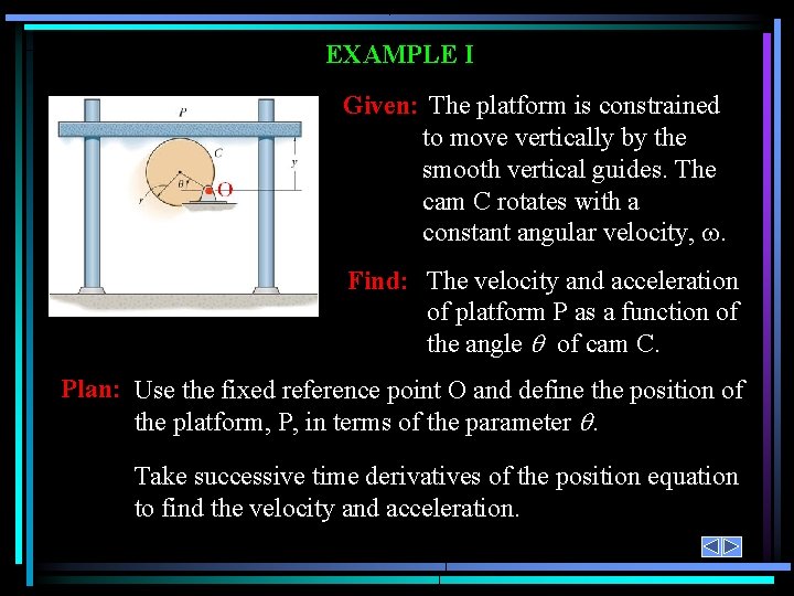 EXAMPLE I Given: The platform is constrained to move vertically by the smooth vertical
