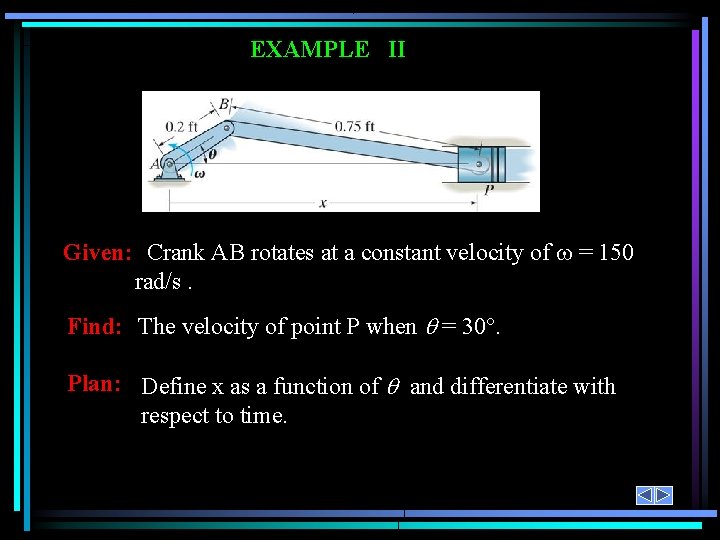 EXAMPLE II Given: Crank AB rotates at a constant velocity of = 150 rad/s.