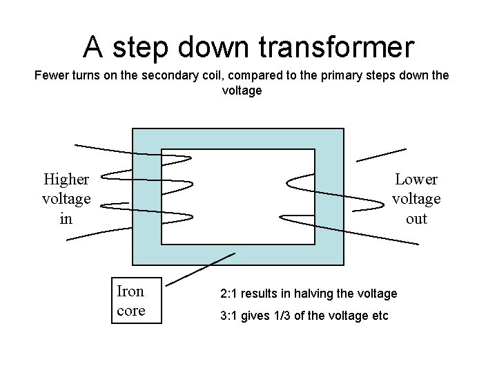 A step down transformer Fewer turns on the secondary coil, compared to the primary