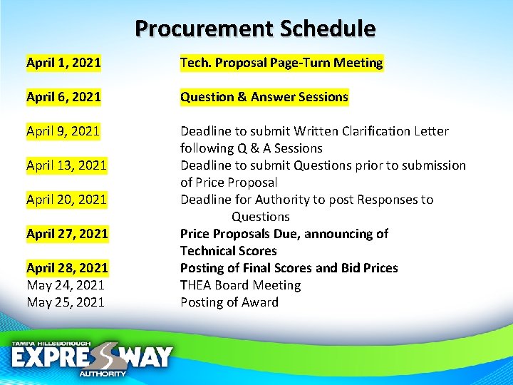 Procurement Schedule April 1, 2021 Tech. Proposal Page-Turn Meeting April 6, 2021 Question &