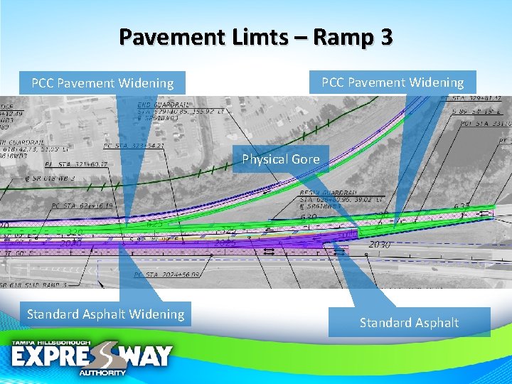 Pavement Limts – Ramp 3 PCC Pavement Widening Physical Gore Standard Asphalt Widening Standard