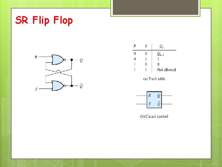 SR Flip Flop 