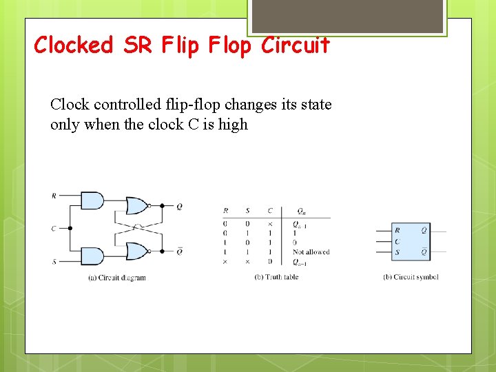 Clocked SR Flip Flop Circuit Clock controlled flip-flop changes its state only when the