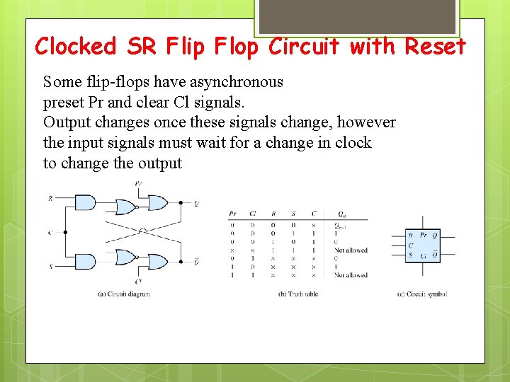 Clocked SR Flip Flop Circuit with Reset Some flip-flops have asynchronous preset Pr and