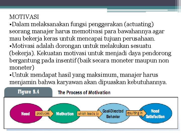 MOTIVASI • Dalam melaksanakan fungsi penggerakan (actuating) seorang manajer harus memotivasi para bawahannya agar