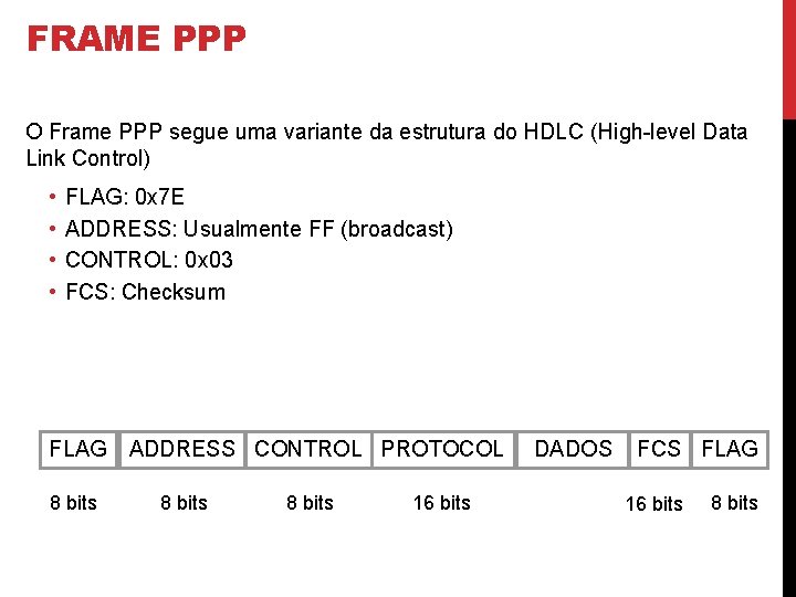 FRAME PPP O Frame PPP segue uma variante da estrutura do HDLC (High-level Data