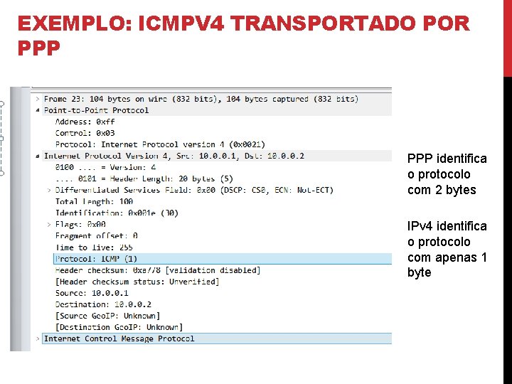 EXEMPLO: ICMPV 4 TRANSPORTADO POR PPP identifica o protocolo com 2 bytes IPv 4