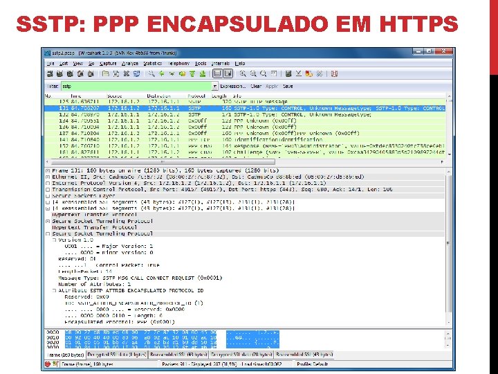 SSTP: PPP ENCAPSULADO EM HTTPS 