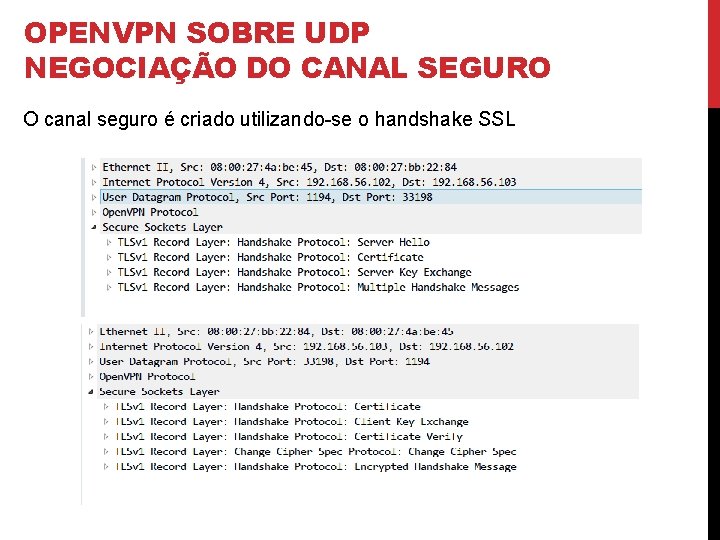 OPENVPN SOBRE UDP NEGOCIAÇÃO DO CANAL SEGURO O canal seguro é criado utilizando-se o