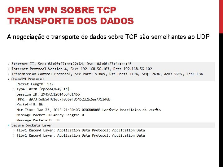 OPEN VPN SOBRE TCP TRANSPORTE DOS DADOS A negociação o transporte de dados sobre