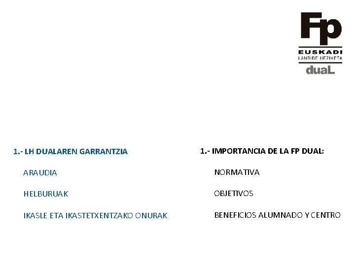 1. - LH DUALAREN GARRANTZIA 1. - IMPORTANCIA DE LA FP DUAL: ARAUDIA NORMATIVA