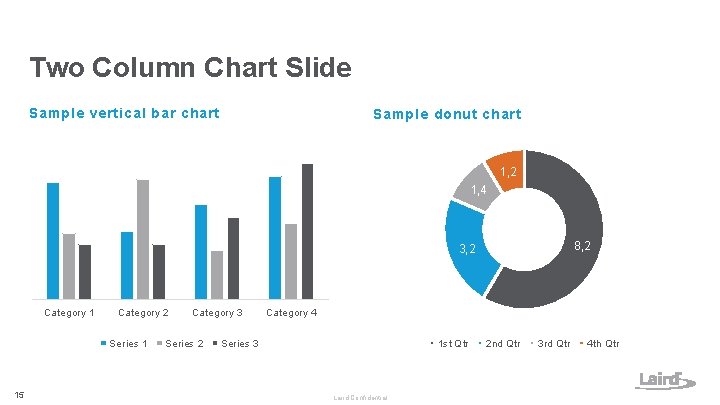 Two Column Chart Slide Sample vertical bar chart Sample donut chart 1, 2 1, Two Column Chart Slide Sample vertical bar chart Sample donut chart 1, 2 1,