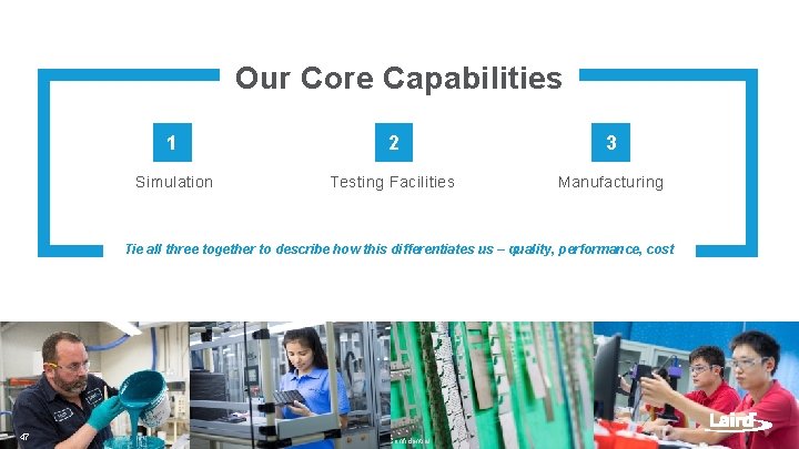 Our Core Capabilities 1 2 3 Simulation Testing Facilities Manufacturing Tie all three together Our Core Capabilities 1 2 3 Simulation Testing Facilities Manufacturing Tie all three together