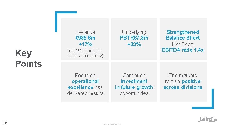 Revenue £ 936. 6 m +17% Key Points Strengthened Balance Sheet Net Debt: EBITDA Revenue £ 936. 6 m +17% Key Points Strengthened Balance Sheet Net Debt: EBITDA