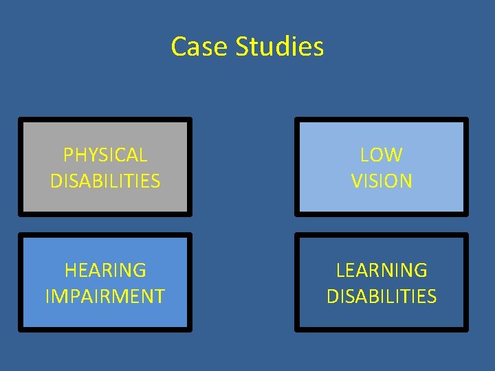 Case Studies PHYSICAL DISABILITIES LOW VISION HEARING IMPAIRMENT LEARNING DISABILITIES 