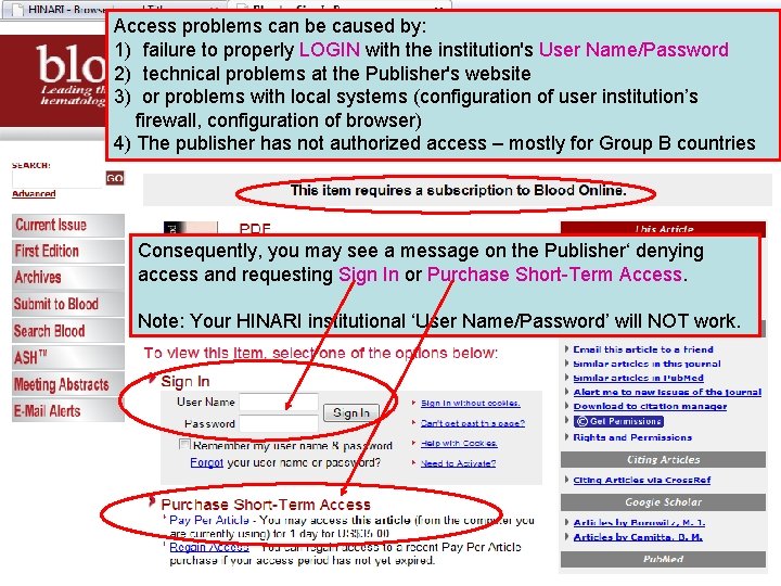 Access problems can be caused by: 1) failure to properly LOGIN with the institution's