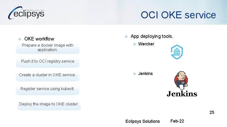 OCI OKE service OKE workflow Prepare a docker image with application. App deploying tools.