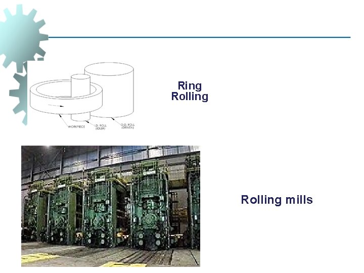 Ring Rolling mills 