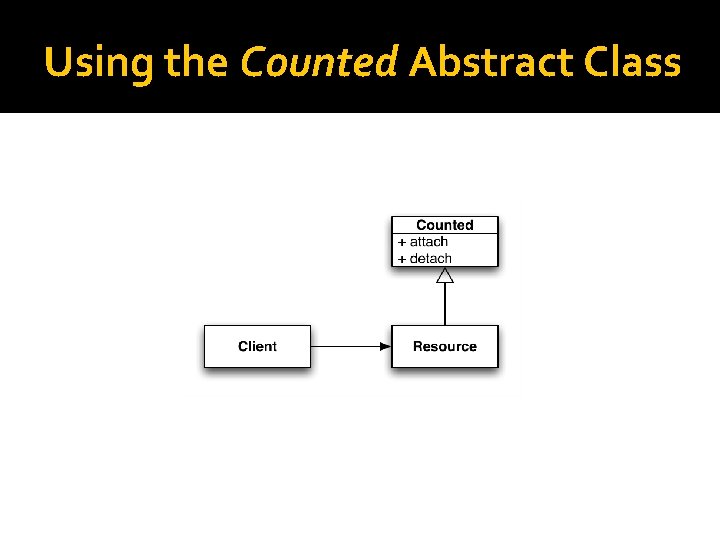 Using the Counted Abstract Class 