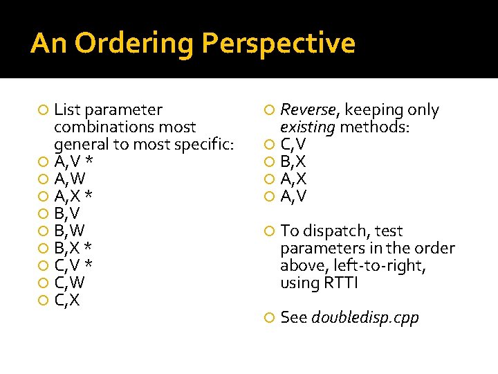 An Ordering Perspective List parameter combinations most general to most specific: A, V *