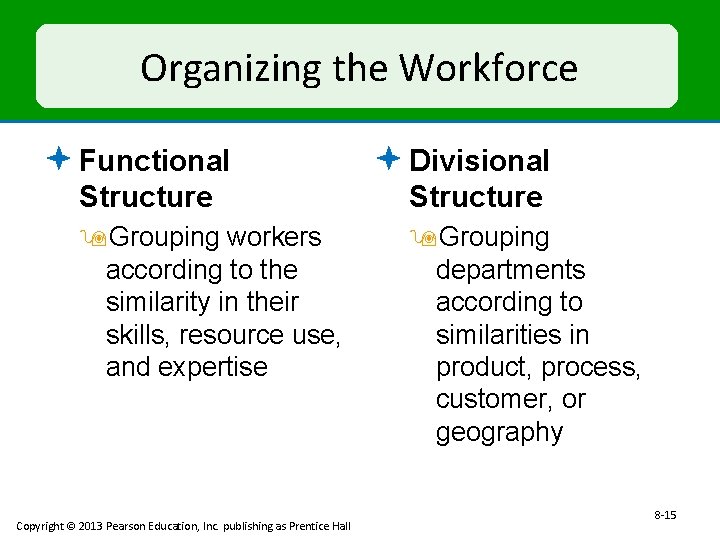 Organizing the Workforce ª Functional ª Divisional Structure 9 Grouping workers according to the
