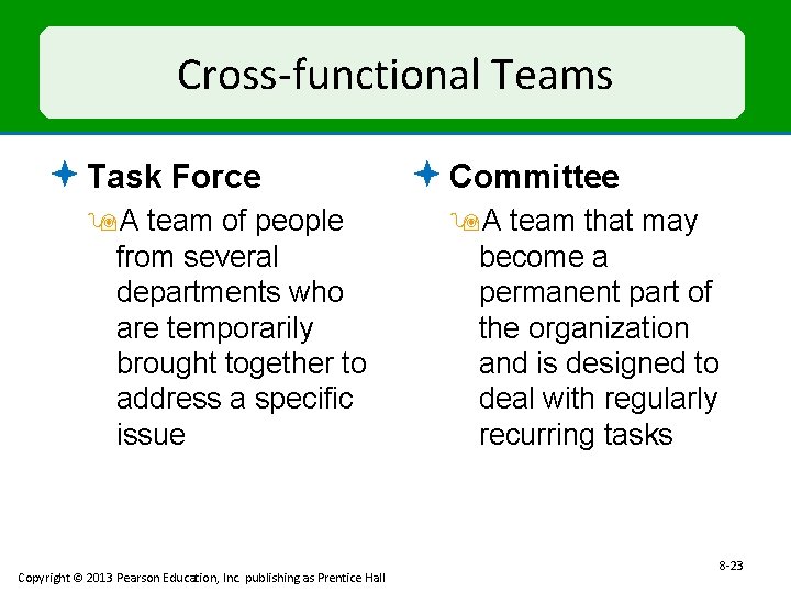Cross-functional Teams ª Task Force 9 A team of people from several departments who