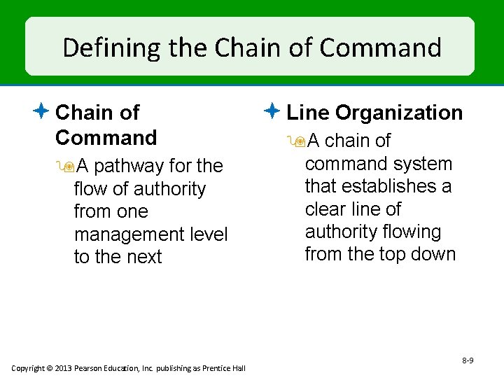 Defining the Chain of Command ª Chain of Command 9 A pathway for the