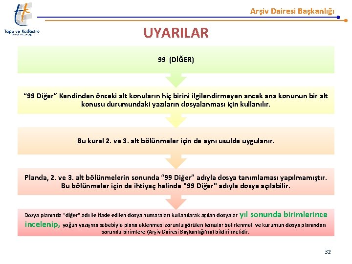 Arşiv Dairesi Başkanlığı UYARILAR 99 (DİĞER) “ 99 Diğer” Kendinden önceki alt konuların hiç