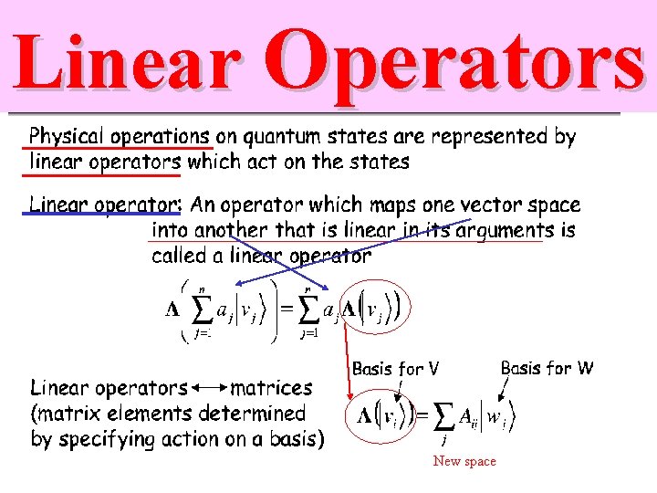 Linear Operators New space 